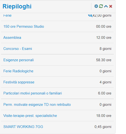 Tabella riepiloghi